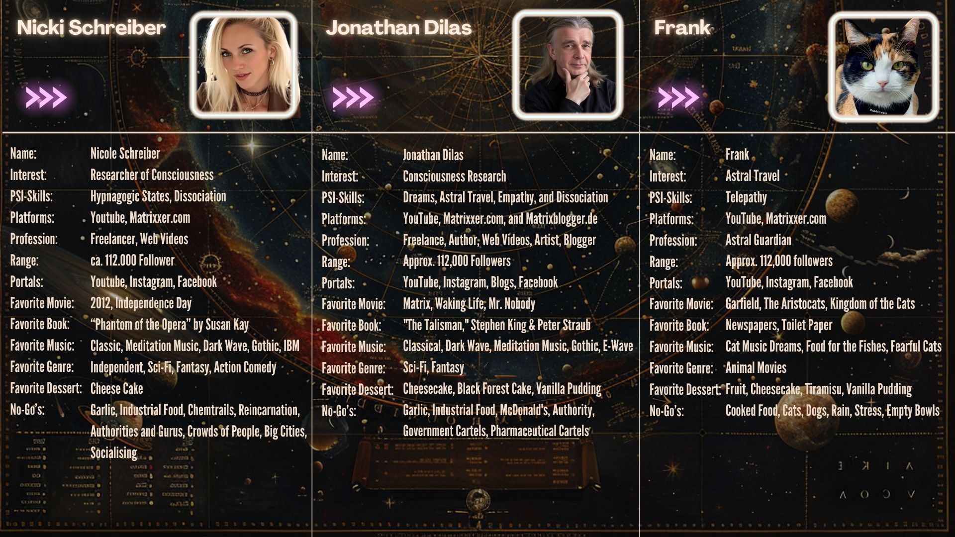 Matrixxer Photos and Private 2 As many have wished... Here are a lot of Matrixxer photos, snapshots from videos and many pictures from our travels all over the world...